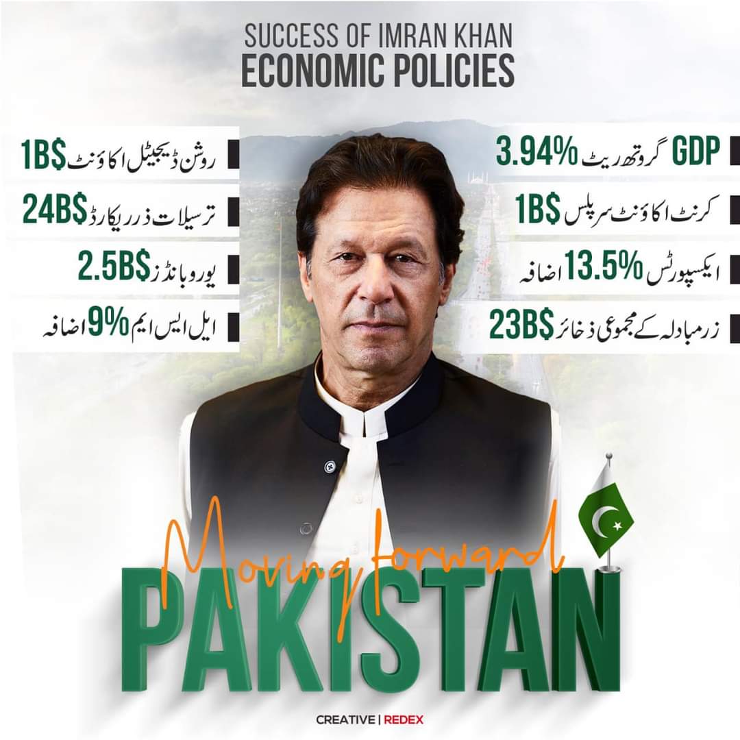 MaleehaHashmey's tweet image. Two Years of #ImranKhan Govt. in a nutshell 😂👇

ایک طرف غلط خبریں پھیلانے والے بزرگوار صحافی حضرات کی اکثریت اور دوسری طرف سخت مشکلوں سے مقابلہ کر کے مستحکم معیشت کی طرف پاکستان کو لےجاتا عمران خان۔ ✌
