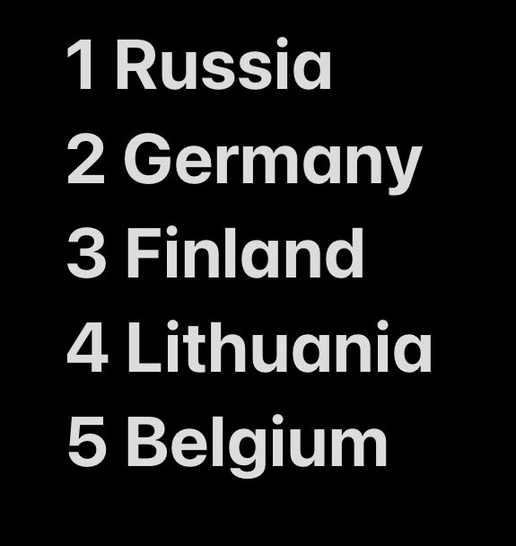 CallMeJoycie's tweet photo. Top 5 #Eurovision https://t.co/kEpryTzr4Y
