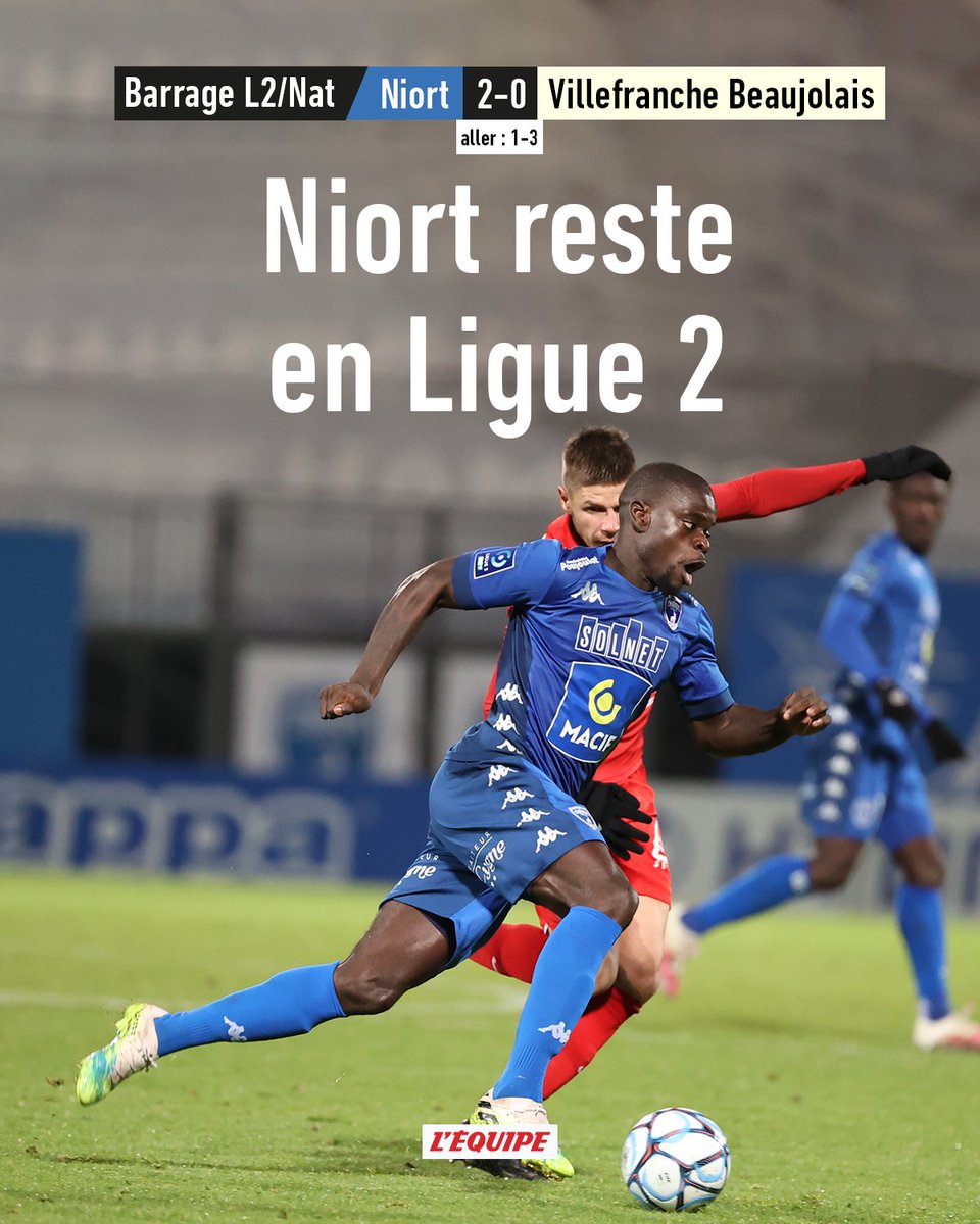 lequipe's tweet photo. Battu à l'aller (1-3), Niort a battu Villefranche Beaujolais (2-0) en barrage retour L2/National. Les Chamois resteront en Ligue 2 la saison prochaine : https://t.co/9osVSgWRQd https://t.co/vpluneDVYj