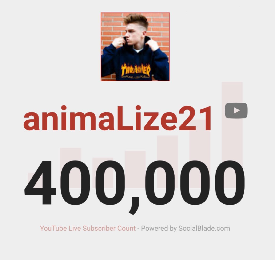 400.000 en YouTube, de verdad: 

I N C R E I B L E  < 3