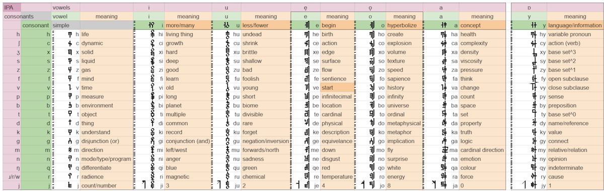 Sarkythecanadian Another One