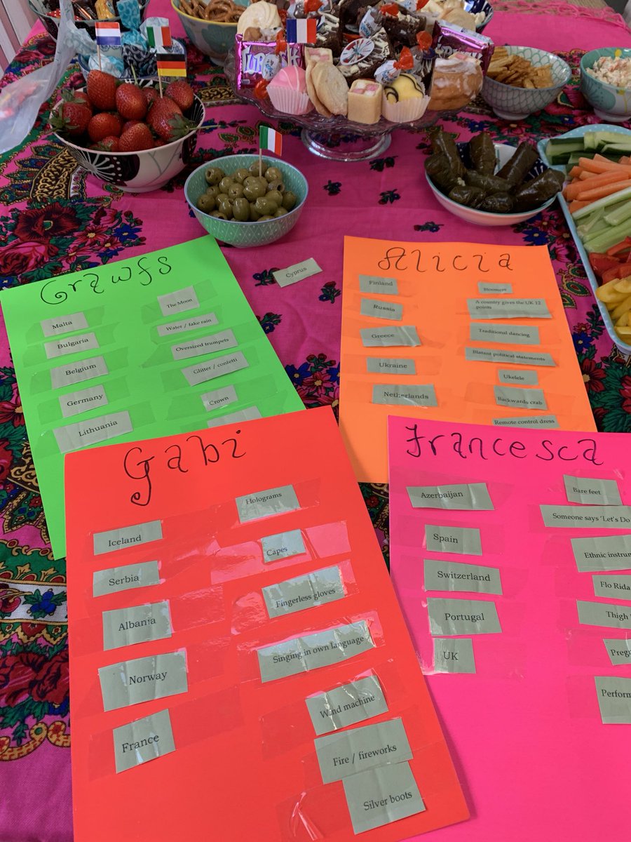 Countries and forfeits allocated!! <a href="/Eurovision/">Eurovision Song Contest</a> <a href="/bbceurovision/">BBC Eurovision</a> #Eurovision