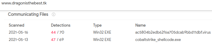 MalwareHunterTeam tweet media
