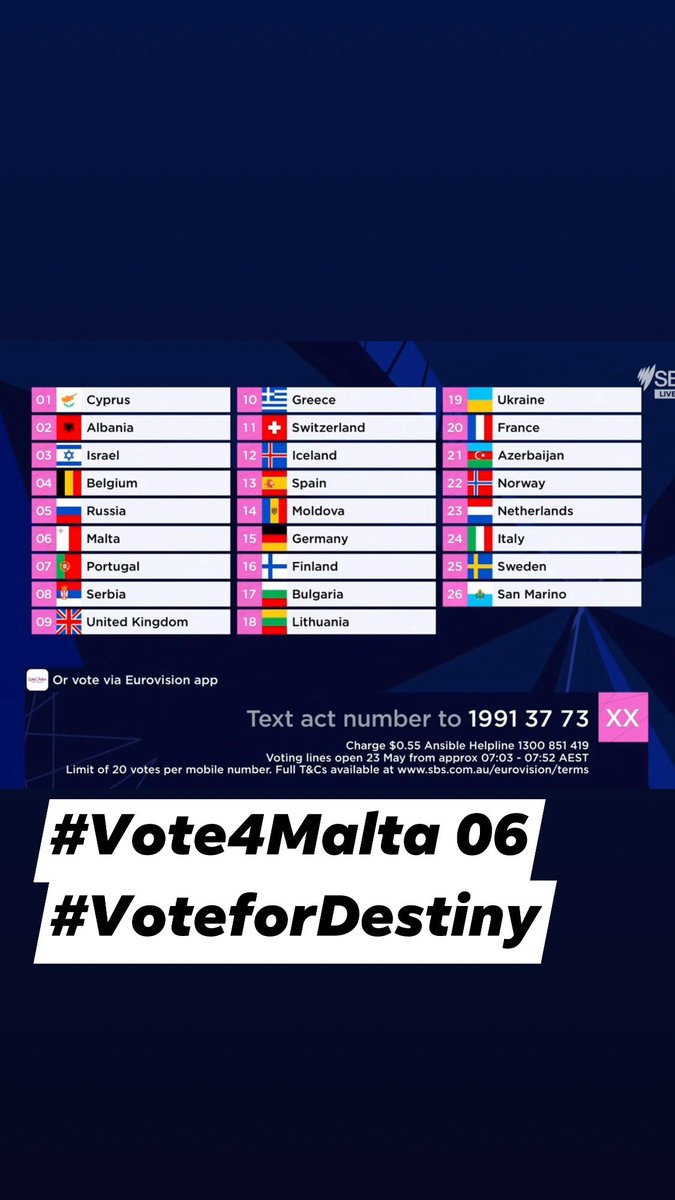 pintsofbeing's tweet photo. 😎🇲🇹 06! #VotingfromAustralia #VoteforMalta #ESC2021 https://t.co/j5LMW9SoRz