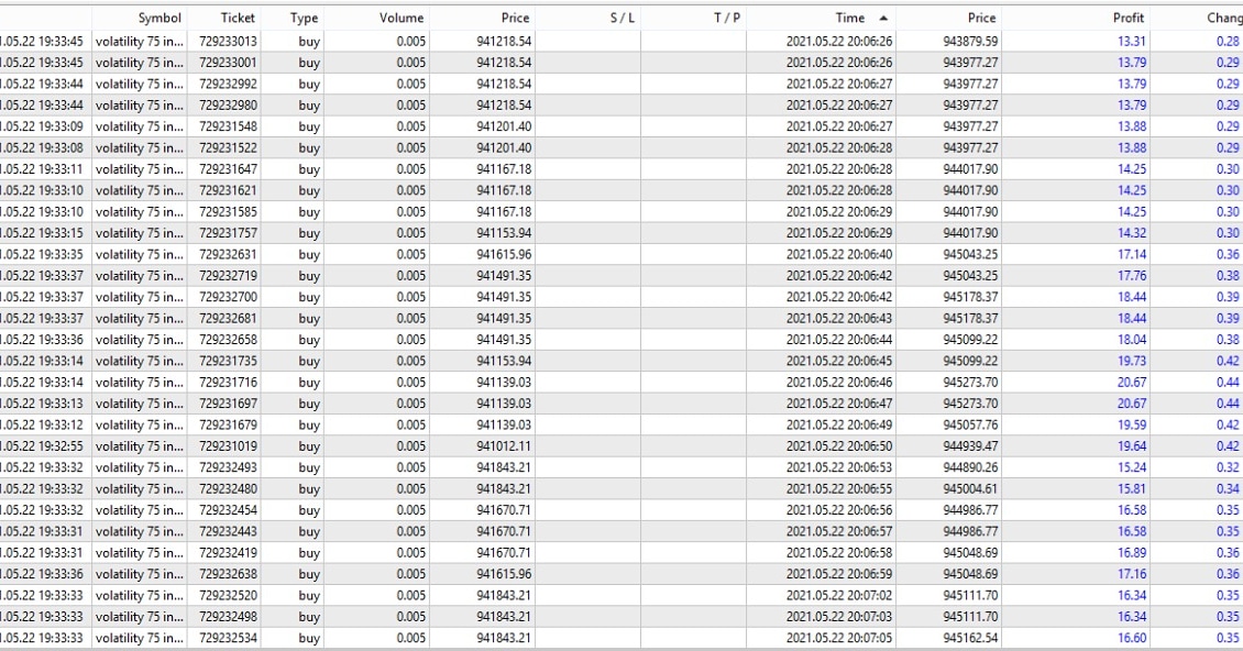 Binarytrader90's tweet image. Poverty  killer trading  robot