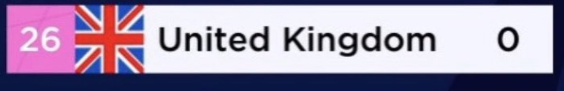 MaxTredan's tweet image. 🎤L’Allemagne qui fait un doigt d’honneur au monde, le Royaume-Uni humilié après le Brexit, Flo Rida, la France 2ème et un chanteur italien qui semble se taper son meilleur rail en direct... Cette édition 2021 de l’#Eurovision restera dans les annales !