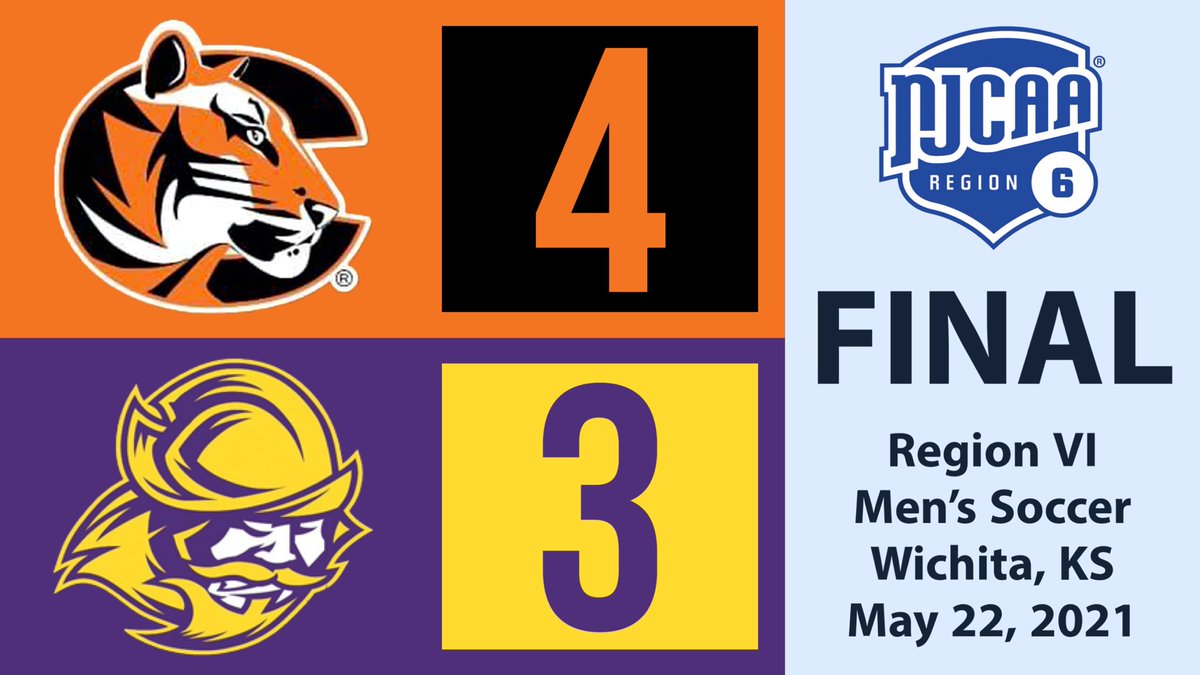FINAL/2OT | The Cowley Tigers defeat the Dodge City Conquistadors by a final score of 4-3!

The Cowley Tigers advance to play the winner of Coffeyville/Barton tomorrow at 5:00 p.m.

#RegionVI <a href="/NJCAABaseball/">NJCAA Baseball</a> 
<a href="/CowleySportsNET/">Cowley Sports Network</a> <a href="/GoConqs/">Dodge City CC Conquistadors</a>