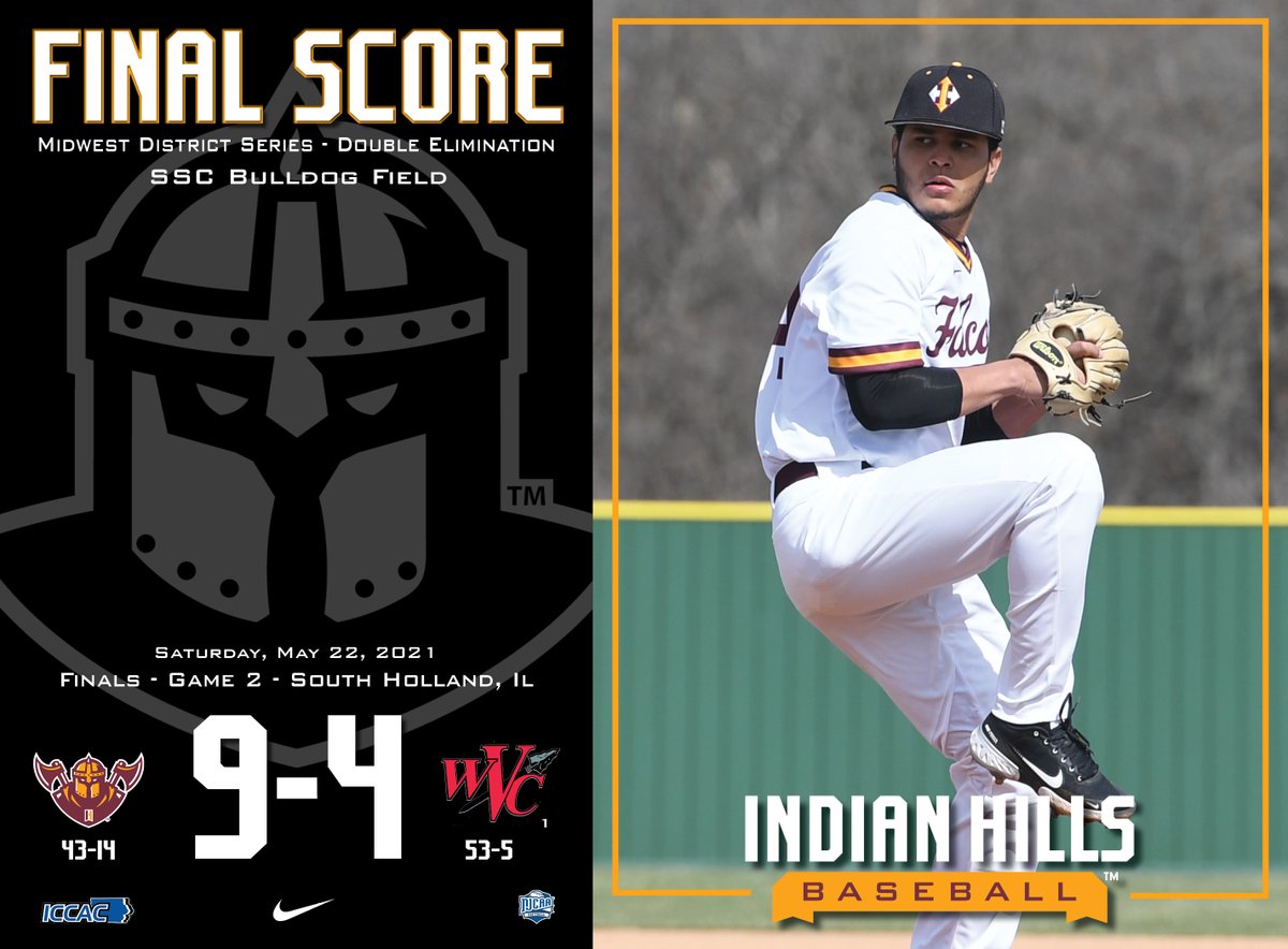 WORLD SERIES BOUND!  For the first time since 2004, <a href="/IHCCBaseball/">Indian Hills Baseball</a> (43-14) is headed to the JUCO World Series in Grand Junction, CO, as the Warriors knocked off the nation’s No. 1-ranked team twice today, winning 10-4 and 9-4 over <a href="/WVCBaseball/">Wabash Valley BSB</a> (53-5) to take the Midwest District.