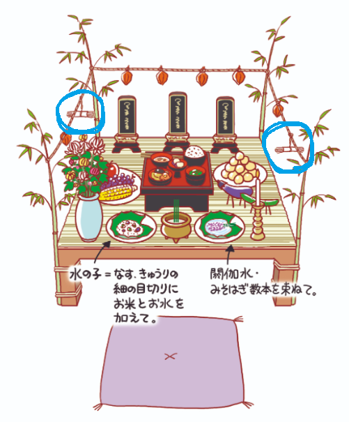 Mokatarou26さんのイラストまとめ Mokatarou26さんのイラストまとめ