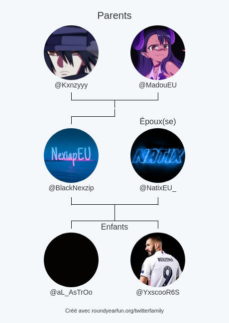 BlackNexzip's tweet photo. Ma Famille Twitter:
Parents: @Kxnzyyy @MadouEU
Époux(se): @NatixEU_
Enfants: @aL_AsTrOo @YxscooR6S

via https://t.co/viMRFv0XC4

⠀ https://t.co/gE1JUEYCr7