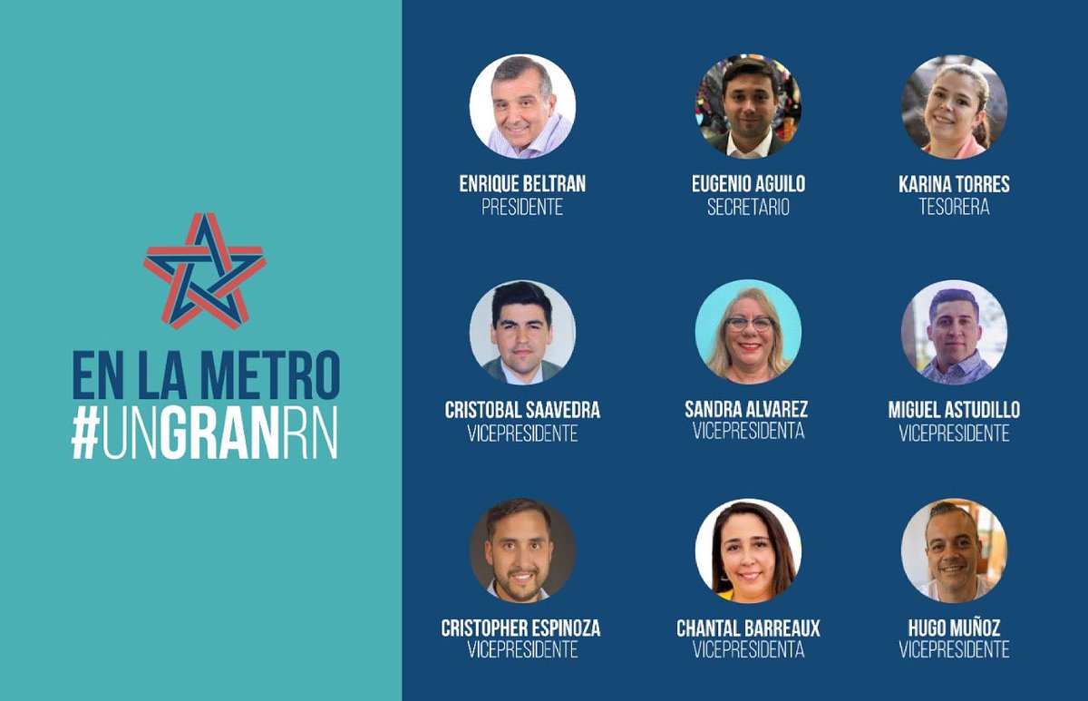 enriquebeltrann's tweet photo. Un solo RN, hoy la unidad es prioridad, Chile lo exige, una derecha con cable a tierra social, en la Metro un Gran RN !!! #UnGranRn https://t.co/51BRRh9uxv