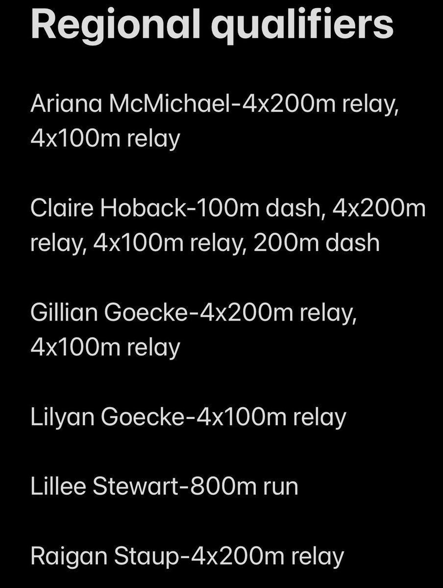 Congrats to the Spencerville Bearcats girls track team regional qualifiers.  Special congrats to the 4x100m relay team finishing as DISTRICT CHAMPS! <a href="/SpencervilleAD/">Bearcat Athletics</a> @Zsportslive3 <a href="/MichaelHirnPBP/">Michael Hirn</a> <a href="/natestidham_/">Nate Stidham</a>