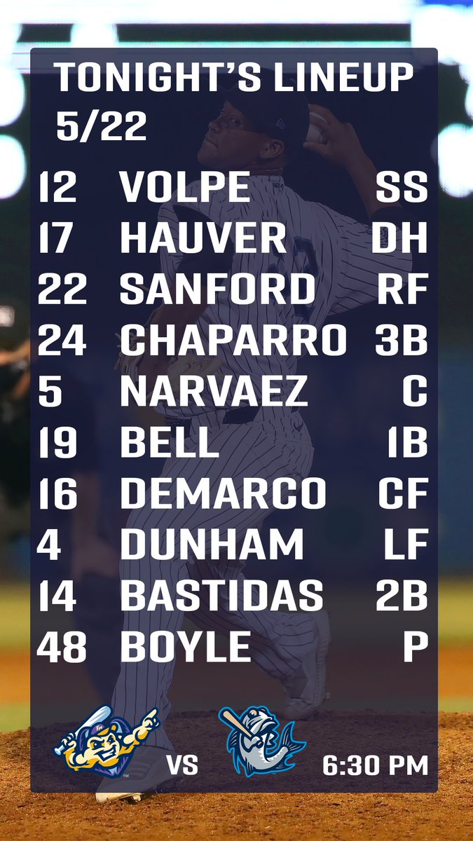 RHP <a href="/SeanCBoyle/">Sean Boyle</a> toes the rubber tonight as we look to clinch the series vs. Fort Myers. Here's our starting lineup:

⏰ 6:30 p.m.
📓 img.mlbstatic.com/milb-images/im…
⚾ milb.com/gameday/mighty…
#Tarpons #Yankees