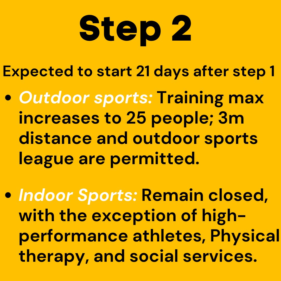 LabSkillz's tweet photo. We hope everyone is doing their part to stay safe and look forward to see you all soon.

Please stay tuned for more updates.

#ontario #3stepplan #basketball #sports #goodnews #covid19 #skillzbasketball #york #gta #toronto #brampton #mississauga https://t.co/kNJlzq4O2y