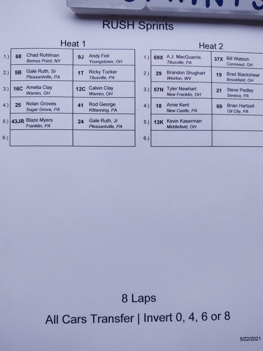 RUSH Sprint Cars tweet media