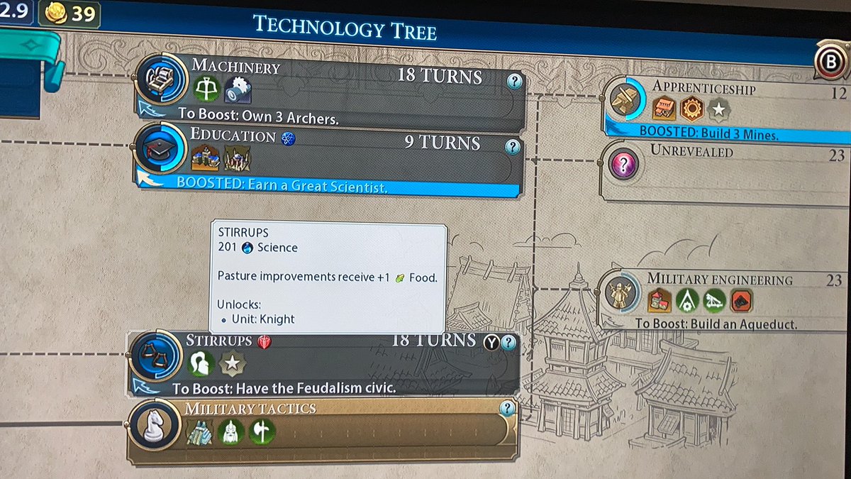 TiMEoFPoSTiNG's tweet image. #TechTree #civ6