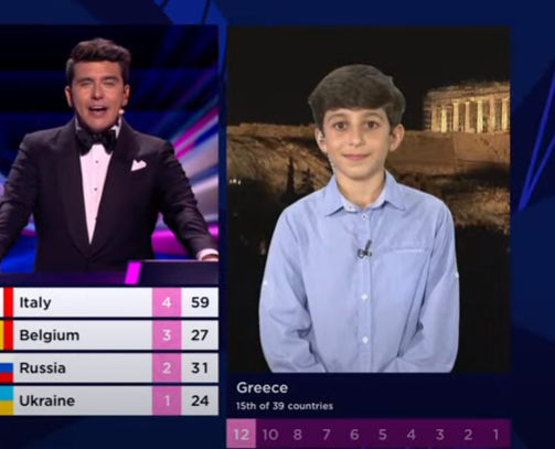 Συγγνώμη σας έφυγε ενα παιδάκι από το Λένη.... #eurovisiongr