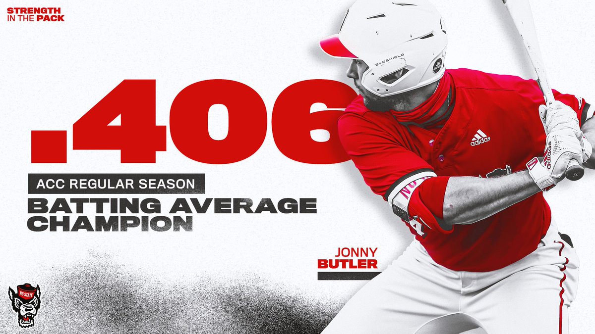 JONNY BARRELS living up to his name.

Find us a hotter bat than <a href="/jonnybutler333/">Jonny Butler</a>'s.