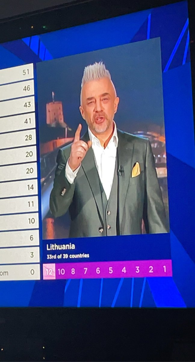 queensherlock's tweet photo. Remember Jedward? This is them now, feel old yet? #Eurovision https://t.co/gw2XPyrhx2