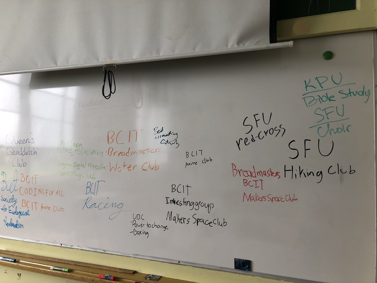 Had my Grade 12s research the different extracurricular opportunities available to them in college and university. Here’s to hoping they get involved and make the most of their post-secondary experiences!