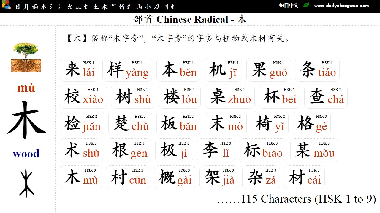 每日中文on Twitter Learn Chinese 学汉语部首卡片part 3 19 Chinese Radicals 汉字部首 日 月 雨 水氵 冫 火灬 饣 土 木 艹 竹 纟 山 小 刀刂 钅 76 Flashcards T Co 3gsrhdzvlx Video Word List