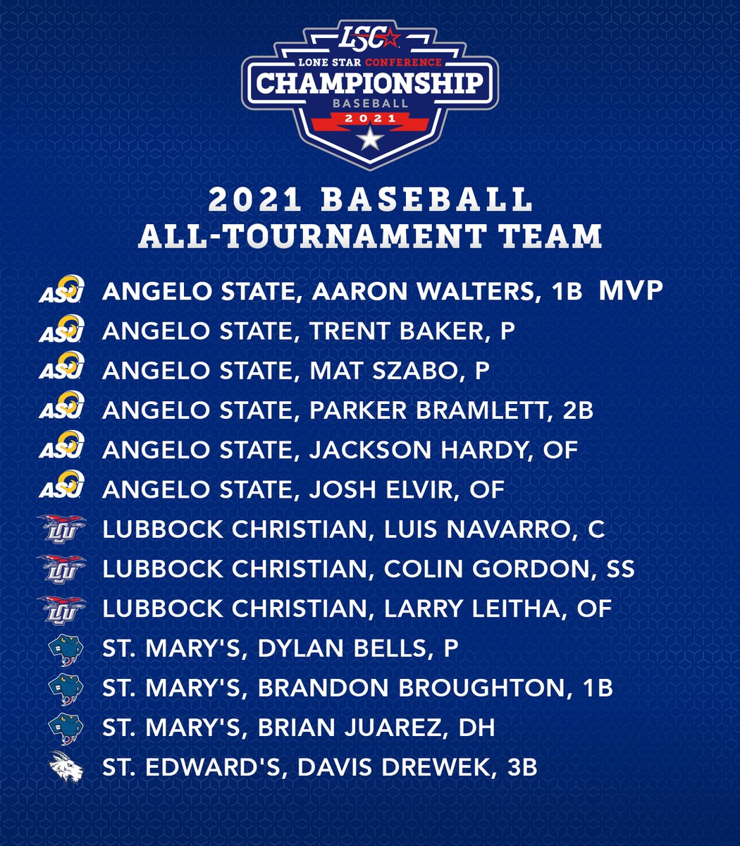 Lone Star Conference tweet media