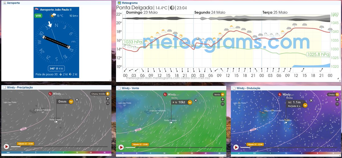 luisconstantino's tweet photo. #meteo #pontadelgada #Açores https://t.co/kGTVS8pEQd