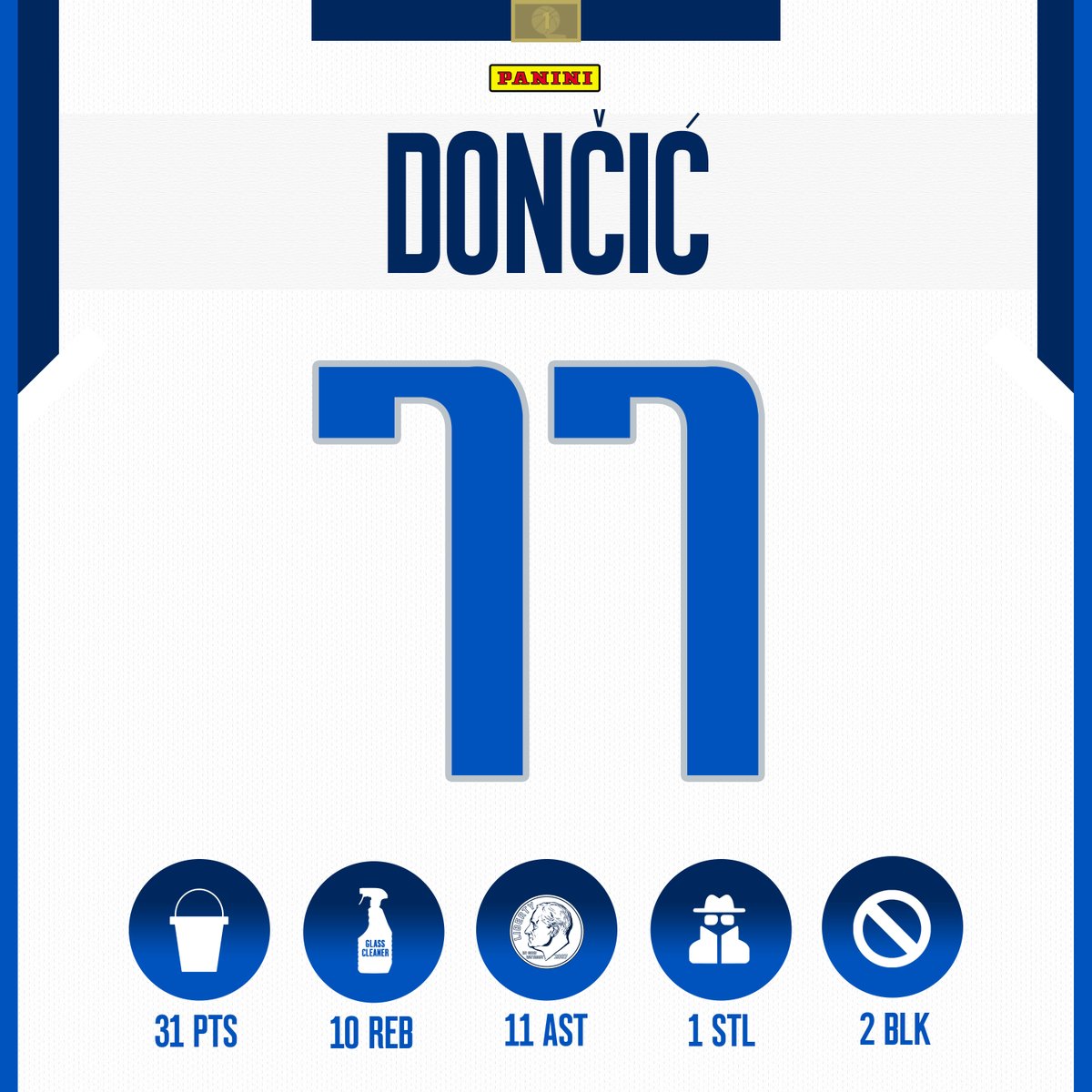 dallasmavs's tweet photo. Another triple-double in the books.

@luka7doncic | #ALLIN https://t.co/it5EHzG4g1