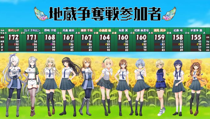 รายการทว ハチナイ速報 八月のシンデレラナイン攻略 ให แท กแฮช 近藤咲 1 ว เคราะห ทว ตเตอร กราฟ ก Whotwi รายการทว ハチナイ速報 八月のシンデレラナイン攻略 ให แท กแฮช 近藤咲 1 ว เคราะห ทว ตเตอร กราฟ ก Whotwi
