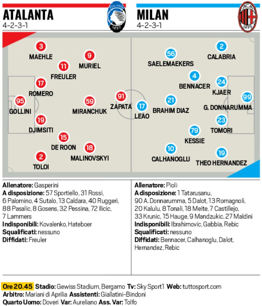 R4lx على تويتر Ts こちらも参考までに ユベントスのucl出場権獲得に直接影響を与えるアタランタbc対acミラン Sscナポリ 対エッラス ベローナcの予想スタメン この3試合は全試合が同時開催で 残り2枠のucl出場権を獲得するクラブが確定する T Co