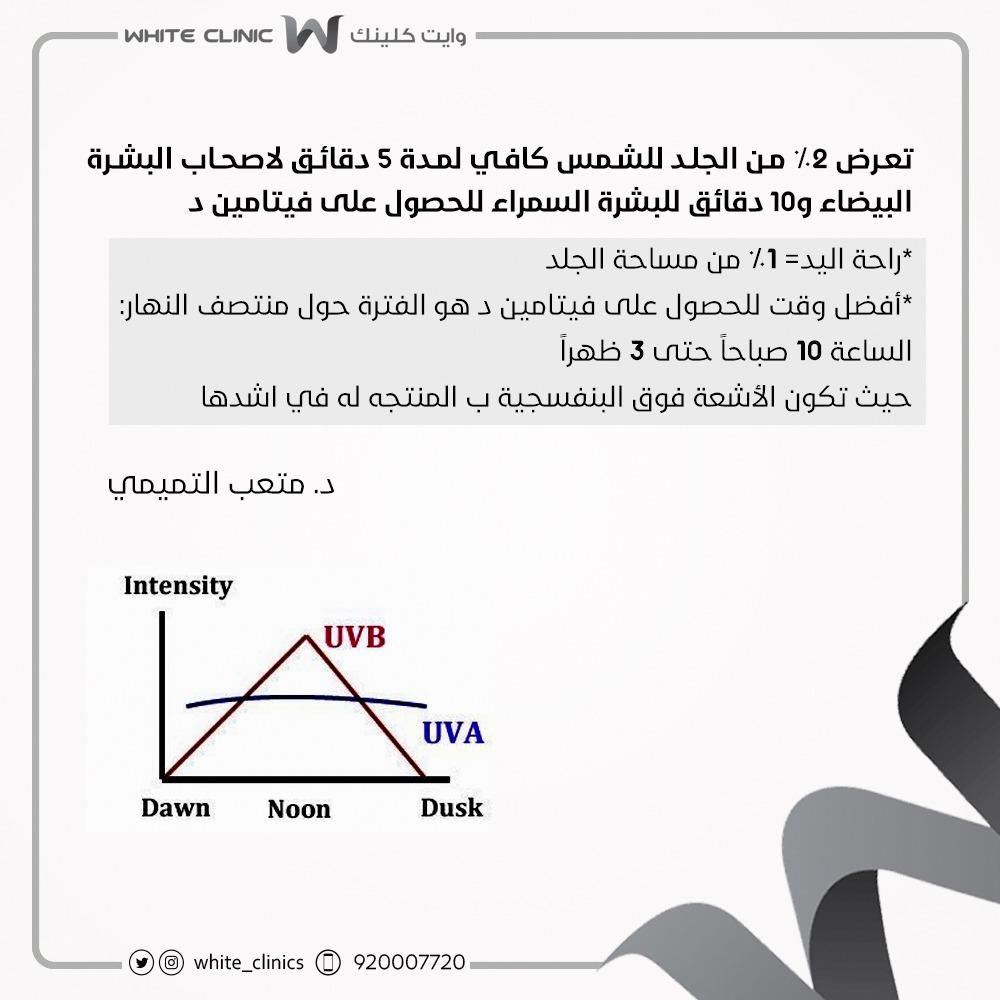 د. متعب التميمي tweet media