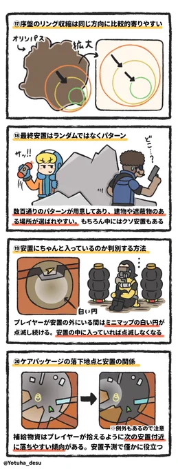 Apexの豆知識集 32選【2/2】 