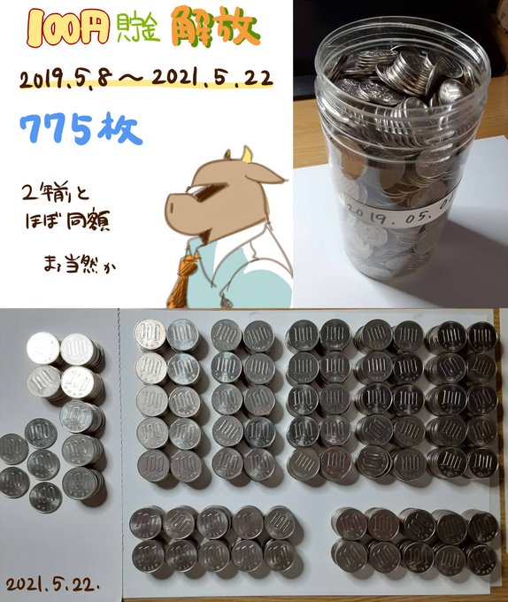 ¥100 20190508-20210522 ¥77500、妹尾2 