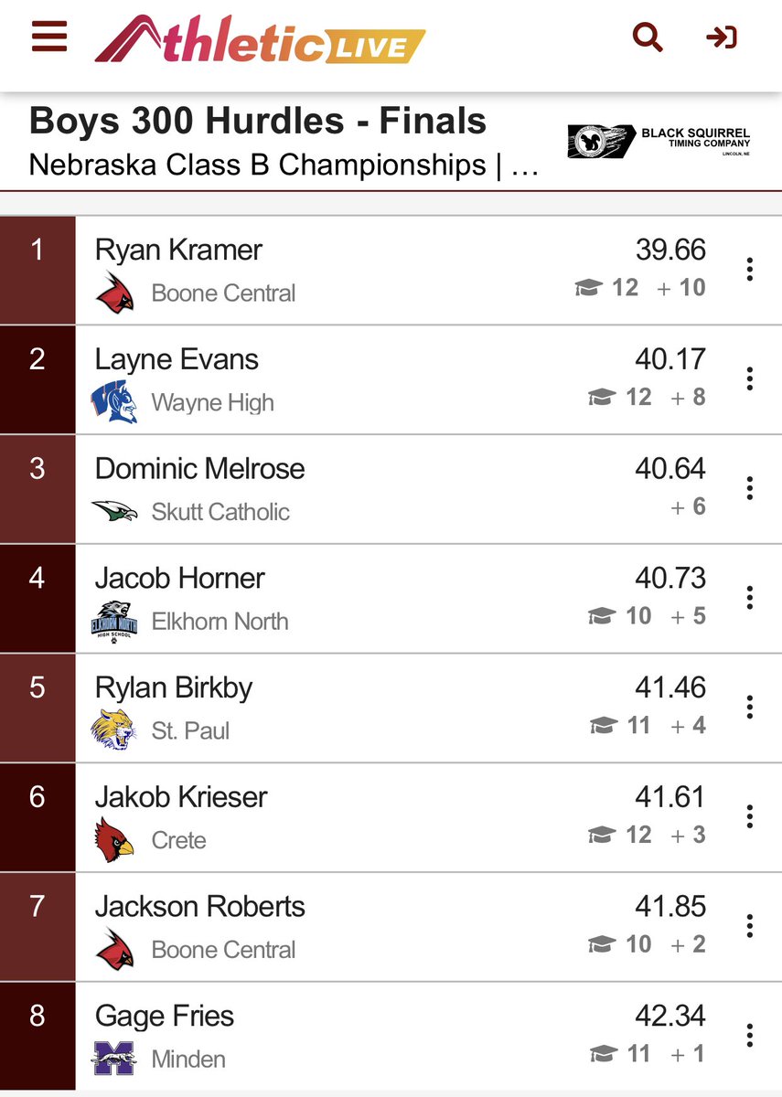 PrepRunningNerd's tweet photo. My man @rnkramer13 for the win in the 300 hurdles! I think this might be his new favorite track memory! https://t.co/NTRQBugsoS