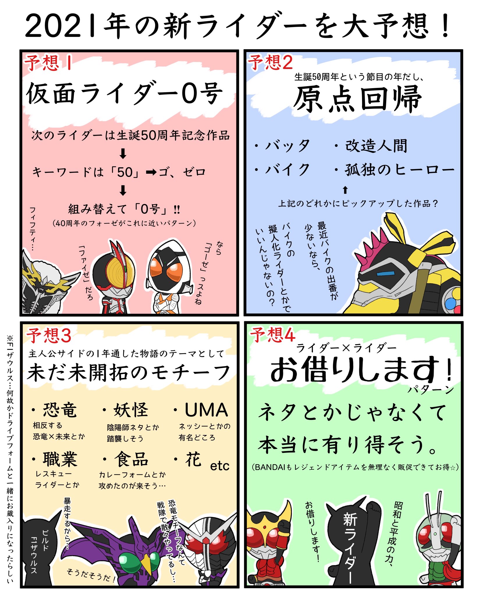 ハリリ ガチ予想 ライダーファンが真剣に次の仮面ライダーを当てにいく T Co Yhhkgddibw Twitter