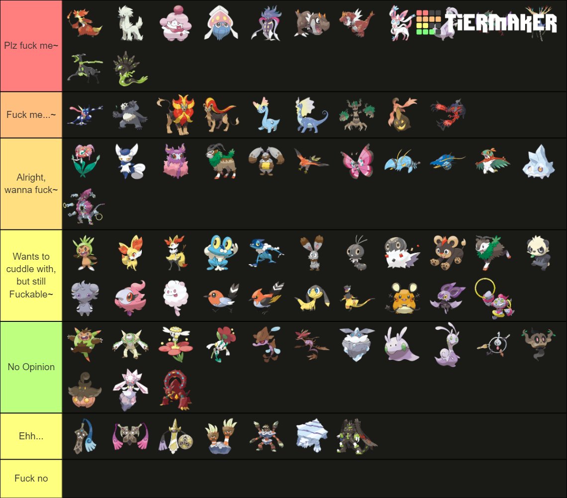 PokemonFuckToy's tweet photo. Pokémon I'd let fuck me part 2: Gens 5-8 https://t.co/bpzrpyOR8q