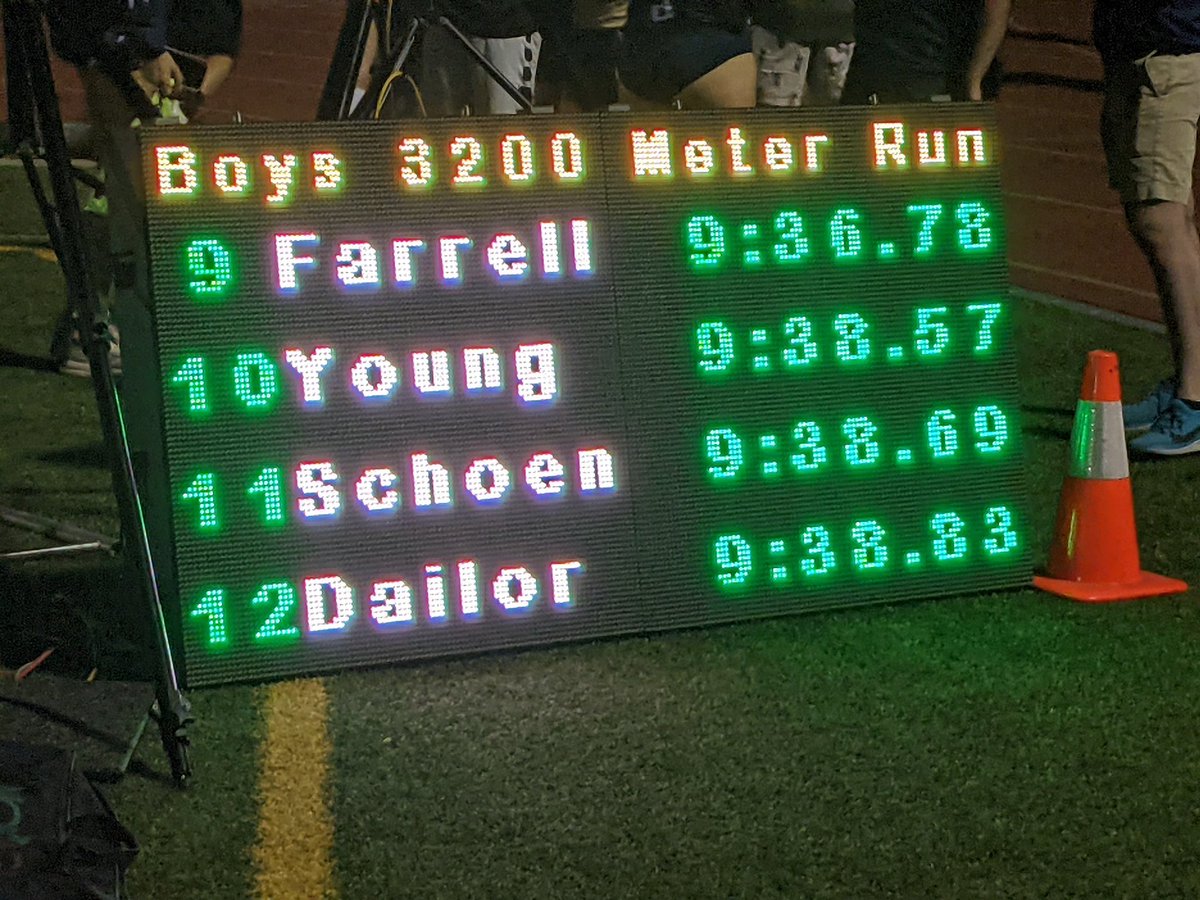 HFL Track and Field tweet media