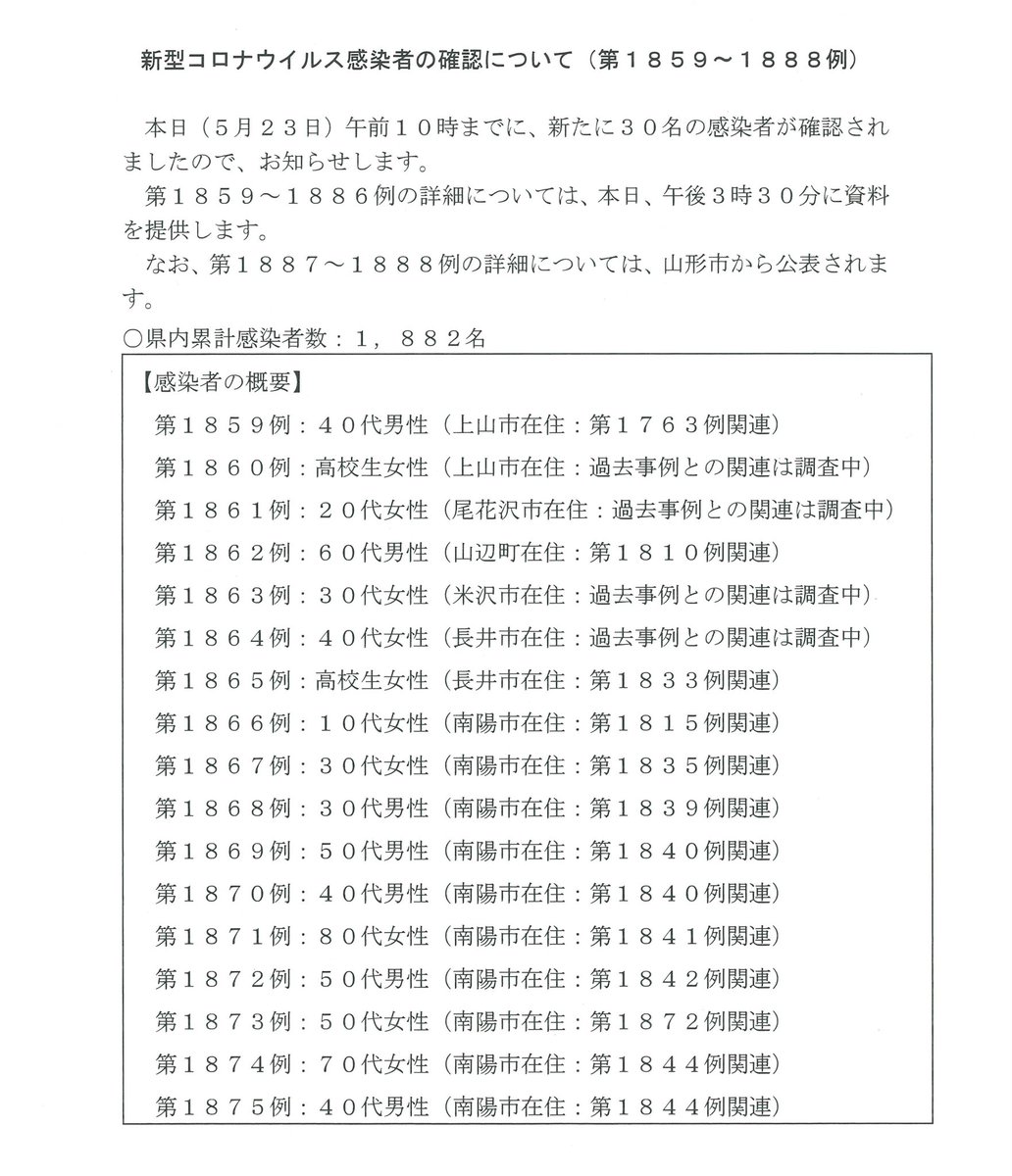 感染 山形 市 コロナ 県内の新型コロナウイルス感染症の発生状況（一覧表）について（令和3年4月25日公表（第1429例）から令和3年5月7日公表（第1588例）まで）