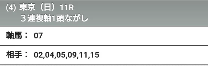 【#オークス 予想】

◎ユーバーレーベン
〇ソダシ
▲アカイトリノムスメ
△クールキャット
△スルーセブンシーズ
△アールドヴィーブル
△タガノパッション

買い目は画像参照。

クロフネ産駒のオークス成績は過去20年で逆連対率100%なので、外し対象なんだけど、応援も兼ねて。

#灯鴉競馬 