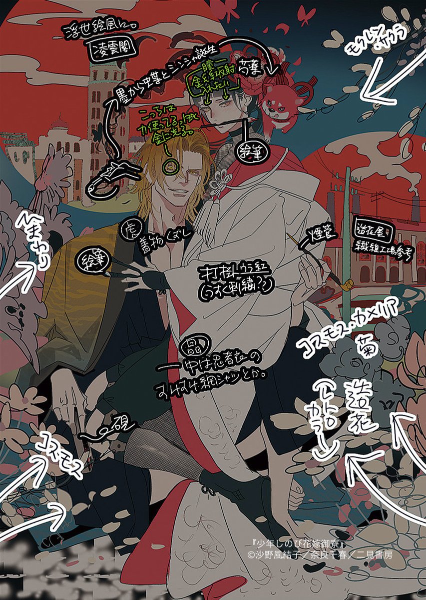 沙野風結子 最後は表紙ラフです 読み終わってからぜひもう一度 このラフの補足コメントを参考に表紙を見てもらいたいです 濃やかに内容を拾ってくださっていて感動します 口絵ラフは色っぽすぎるので 本のほうでご覧ください 奈良千春 先生ラフ