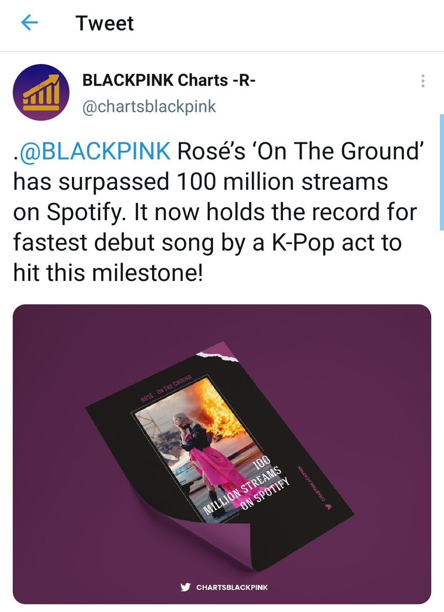 핑크 S Tweet Congratulations To Blackpink S Pride Our Rosie Posie You Did It My Love I Am So Proud Of You Roseanne 555 Blackpink Trendsmap