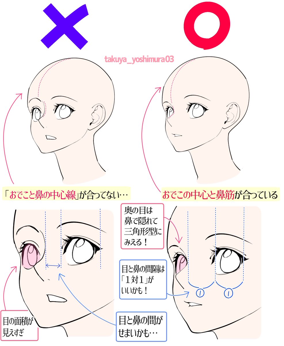 吉村拓也 イラスト講座 体と顔の比率が上達しやすい 講座 T Co 5tiymefrn9 Twitter