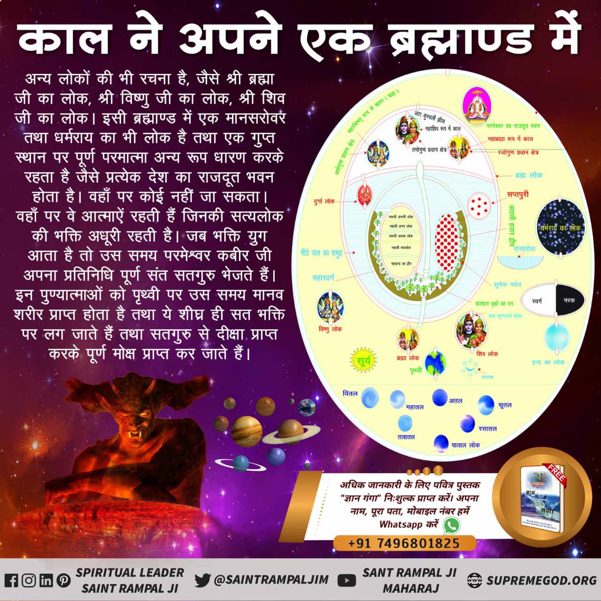 Upendra74196139's tweet photo. #ThePlaceOfDevil
🕷️पवित्र गीता जी बोलने वाला ब्रह्म (काल) श्री कृष्ण जी के शरीर में प्रेतवत प्रवेश करके कह रहा है कि अर्जुन मैं बढ़ा हुआ काल हूँ और सर्व को खाने के लिए आया हूँ।(गीता अध्याय 11 का श्लोक नं.32) यह मेरा वास्तविक रूप है 
अधिक जानकारी के लिए देखें साधना टीवी 7:30to8:30 https://t.co/oiU0tdqqdO