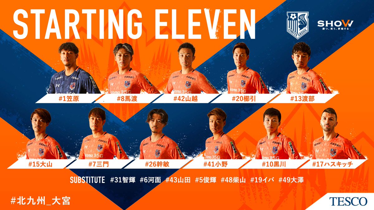 大宮アルディージャ 公式 21明治安田j2第15節 北九州戦の登録メンバーです Ardija Show Jリーグ 北九州 大宮 対戦チームメンバーは後ほど掲載となります 大宮アルディージャ の試合を観るならdazn まずは1か月無料でお試し 大宮アルディージャ 公式 21明治安田j2第15節 北九州戦の登録メンバーです Ardija Show Jリーグ 北九州 大宮 対戦チームメンバーは後ほど掲載となります 大宮アルディージャ の試合を観るならdazn まずは1か月無料でお試し