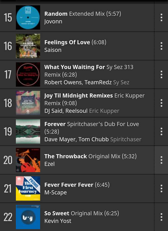 UNKNOWN_season's tweet photo. M-Scape - Fever Fever Fever is #21 on Deep House of @Traxsource ↗️↗️↗️🔥🔥🔥🎧🎧🎧💎💎💎
Thanks for your support🙏❤️
Let's get your copy💿
https://t.co/Uk2gaiixkz
#mscape #traxsource #deephouse #housemusic #unknownseason https://t.co/DSCiZBGfN0