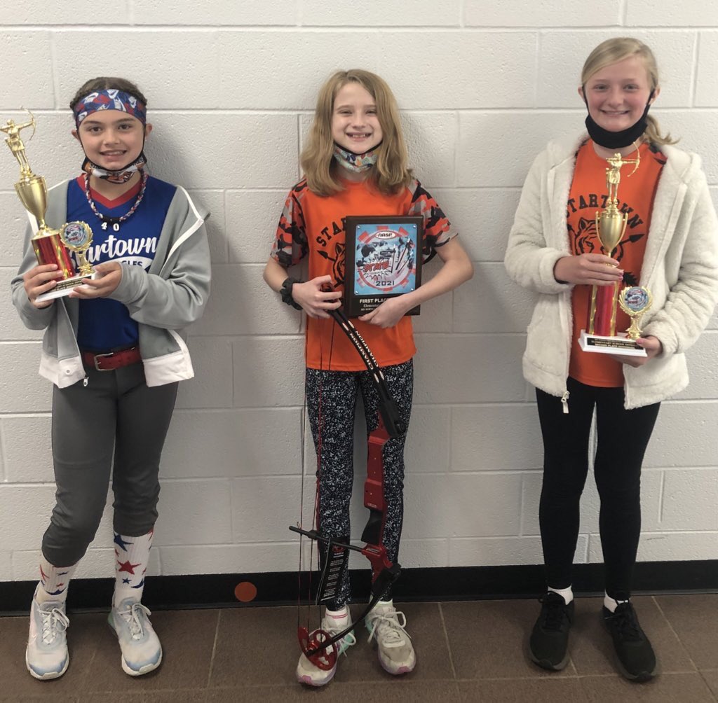 ErvinGabe's tweet photo. Our @startowntigers archery team finally received their 🏆 from the NC @naspschools state archery tournament.  The 🐅’s brought home the state title and raked up the top 3 spots in the girls division and the boys grabbed the 2nd and 3rd spots in their division. https://t.co/bLERI51lAo