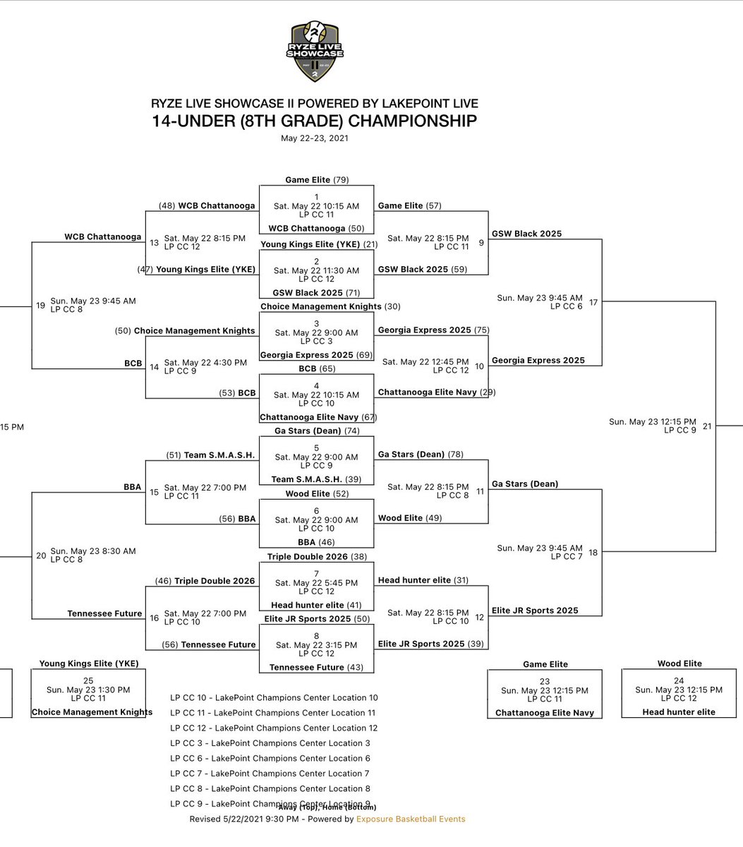 Elite JR Sports 2025 tweet media