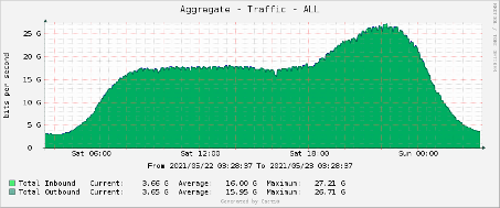 Nico TSHINTU tweet media