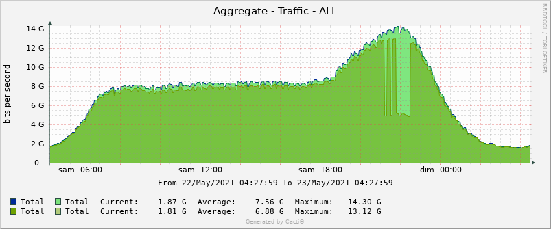 Nico TSHINTU tweet media