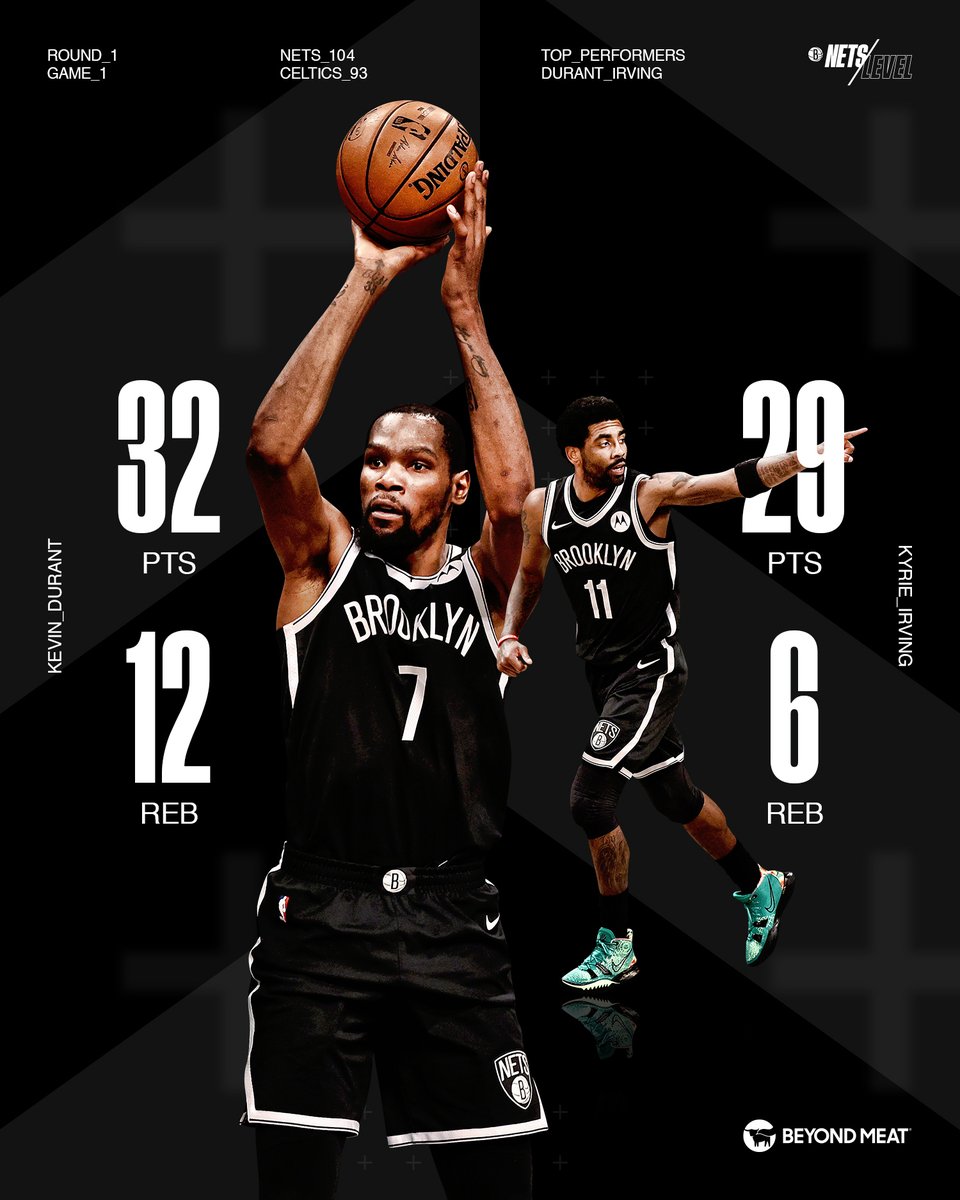 BrooklynNets's tweet image. ▪️ @KDTrey5 gets his 39th playoff double-double and his 63rd playoff 30-point game

▪️ @KyrieIrving drops 29 in his BK playoff debut

Above and Beyond ▪️ @BeyondMeat